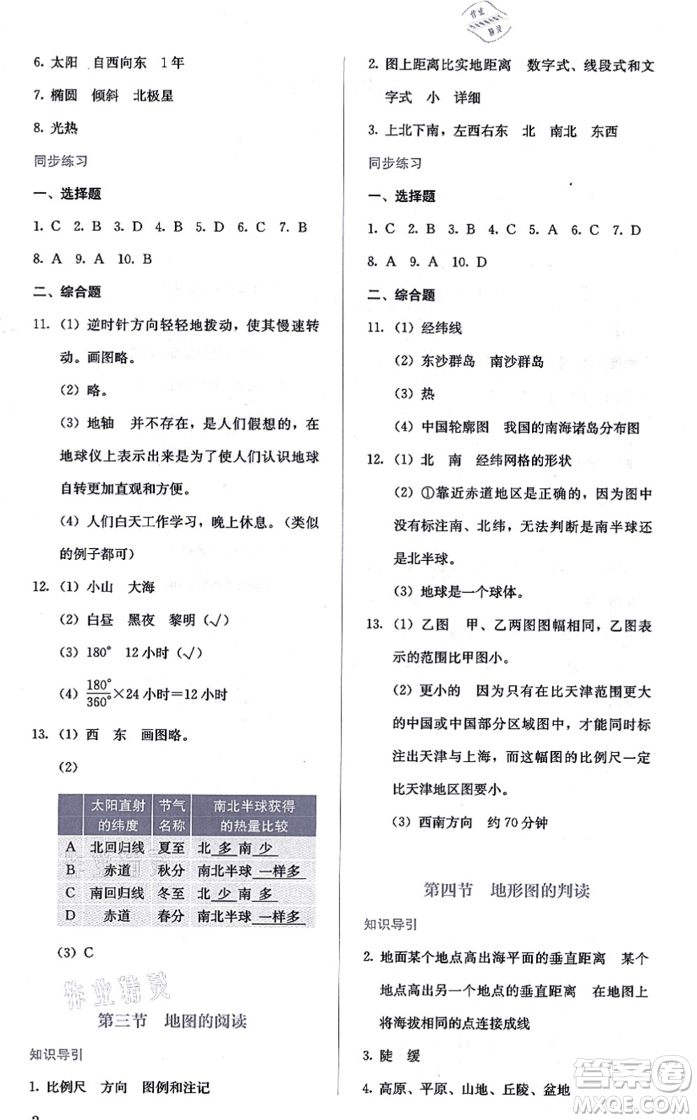 人民教育出版社2021同步解析與測評(píng)七年級(jí)地理上冊人教版答案