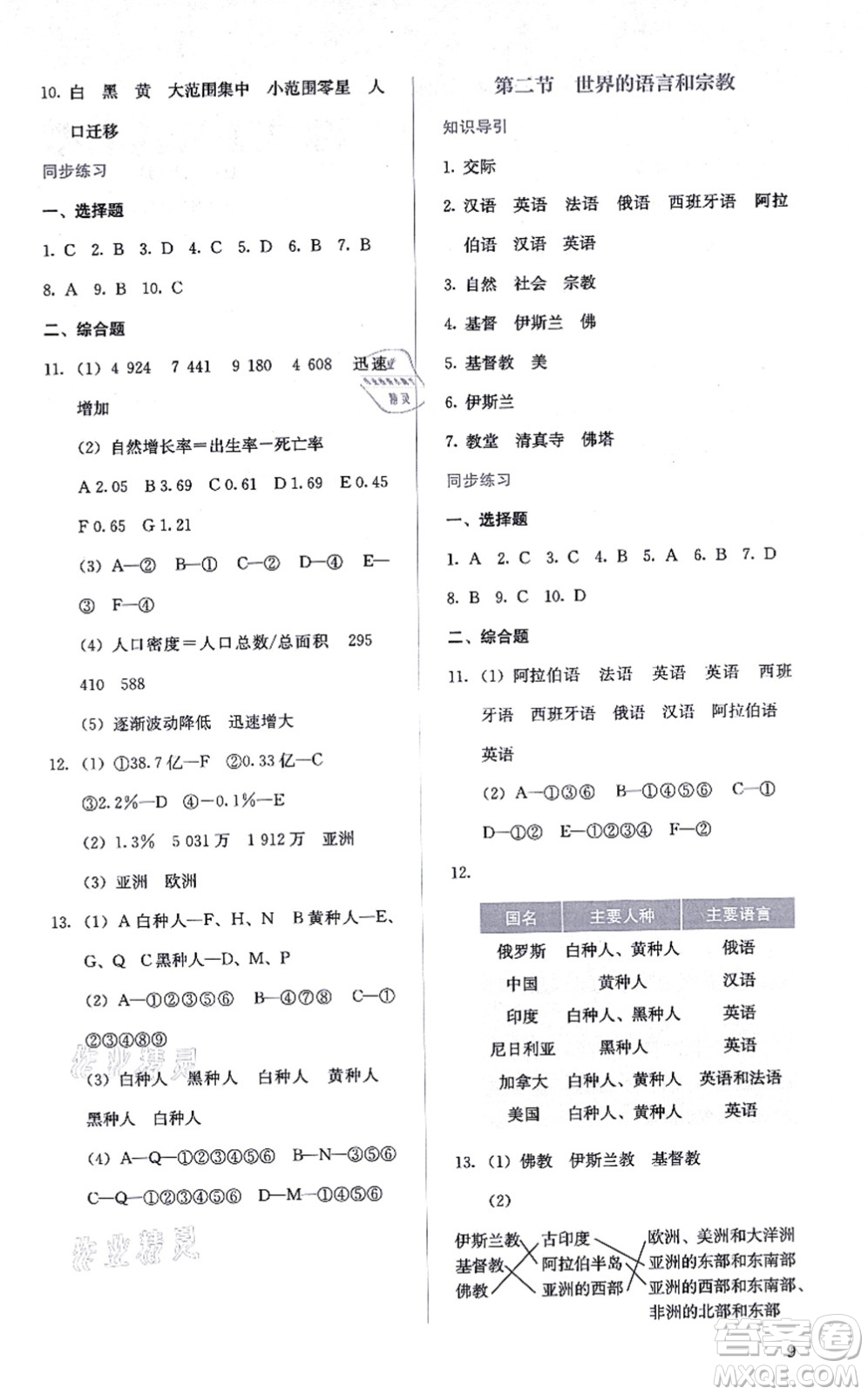 人民教育出版社2021同步解析與測評(píng)七年級(jí)地理上冊人教版答案