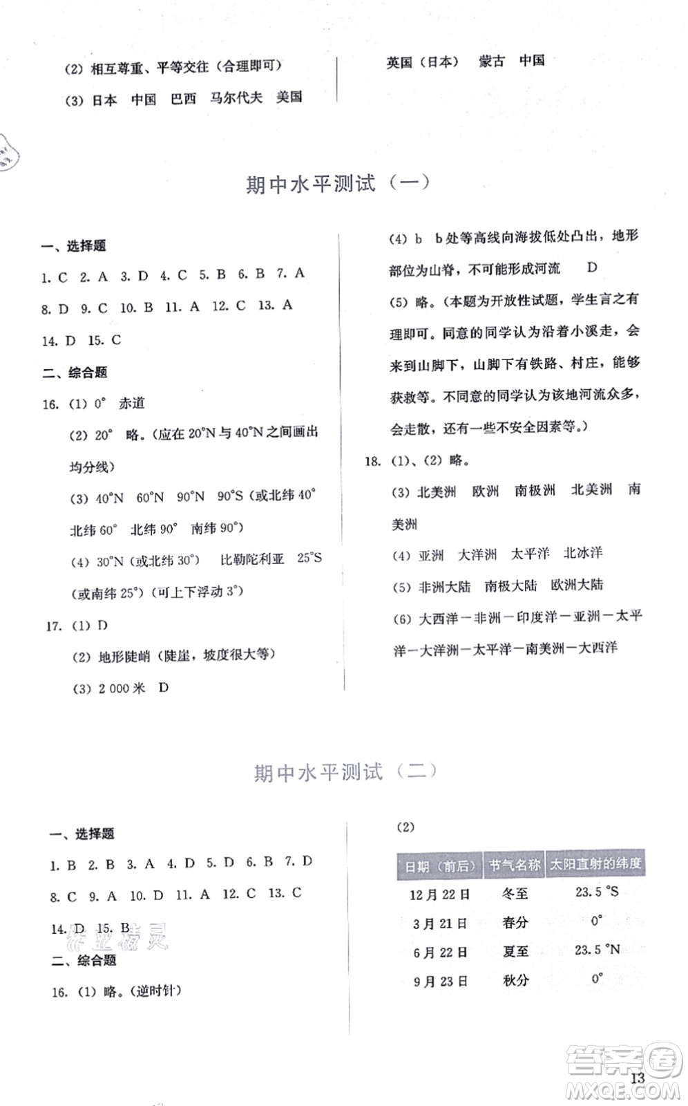 人民教育出版社2021同步解析與測評(píng)七年級(jí)地理上冊人教版答案