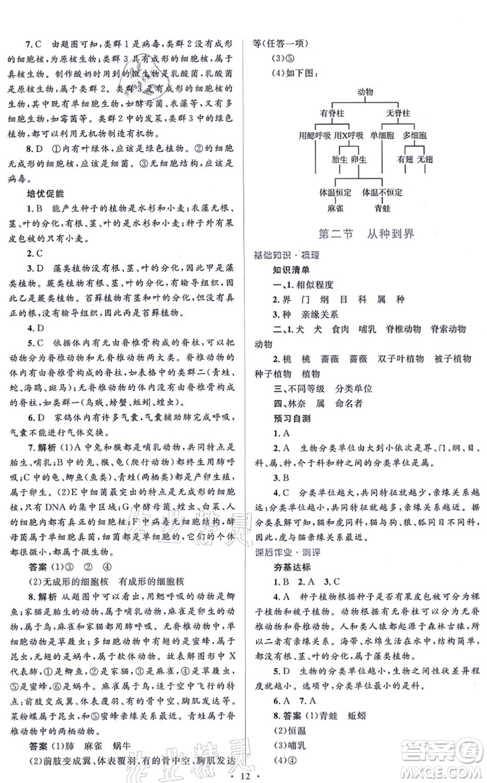 人民教育出版社2021同步解析與測(cè)評(píng)學(xué)考練八年級(jí)生物上冊(cè)人教版答案