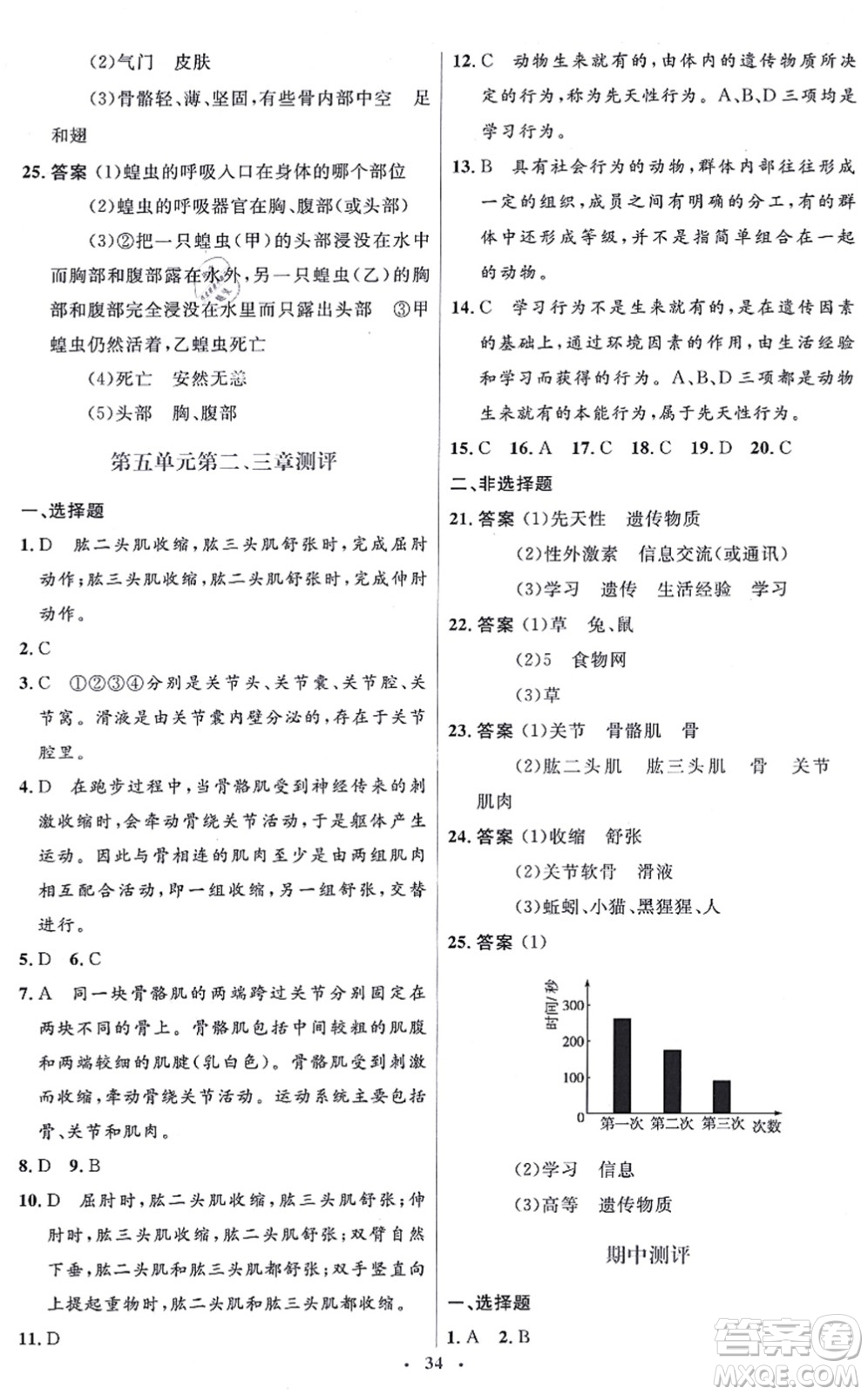 人民教育出版社2021同步解析與測(cè)評(píng)學(xué)考練八年級(jí)生物上冊(cè)人教版答案