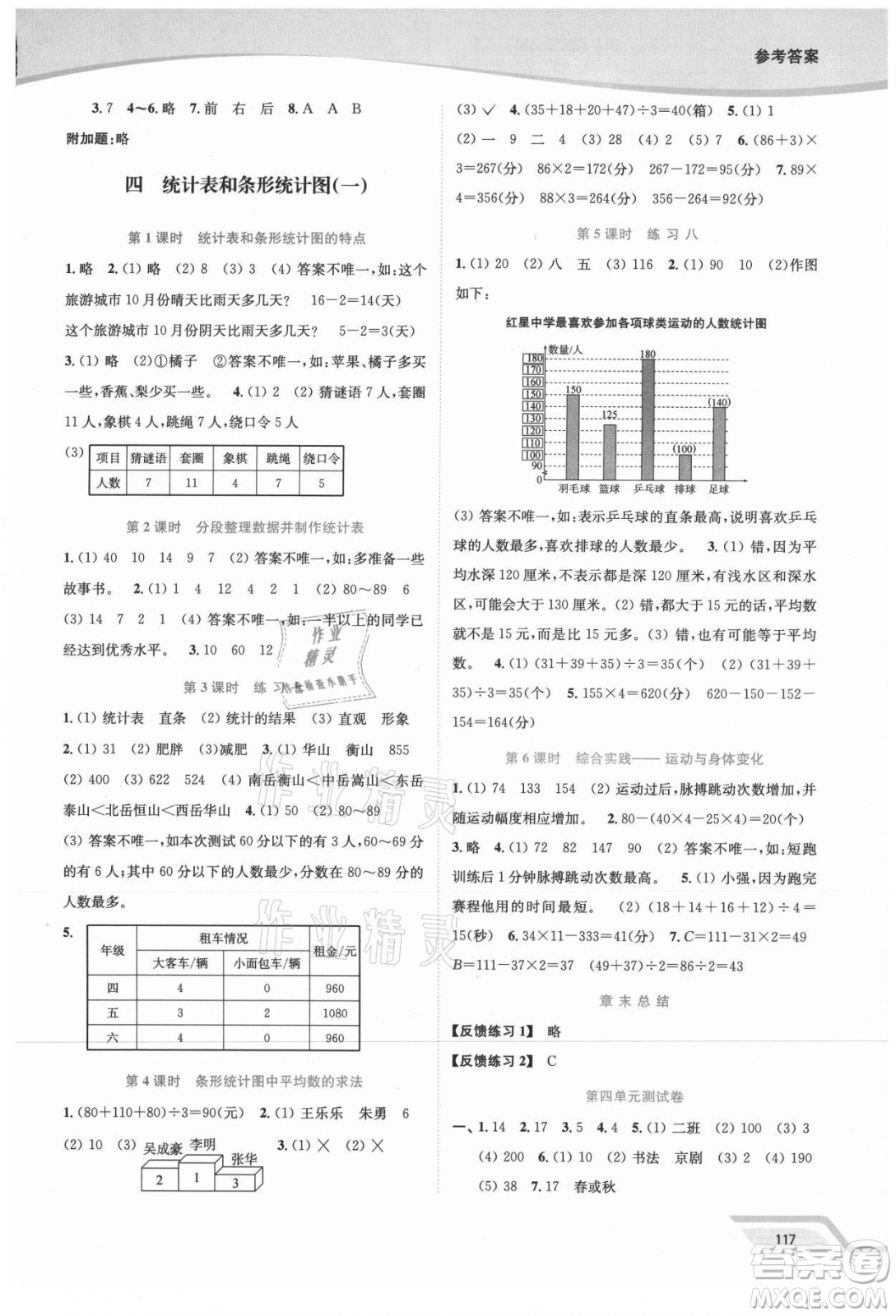 延邊大學出版社2021南通小題課時作業(yè)本四年級數學上冊蘇教版答案