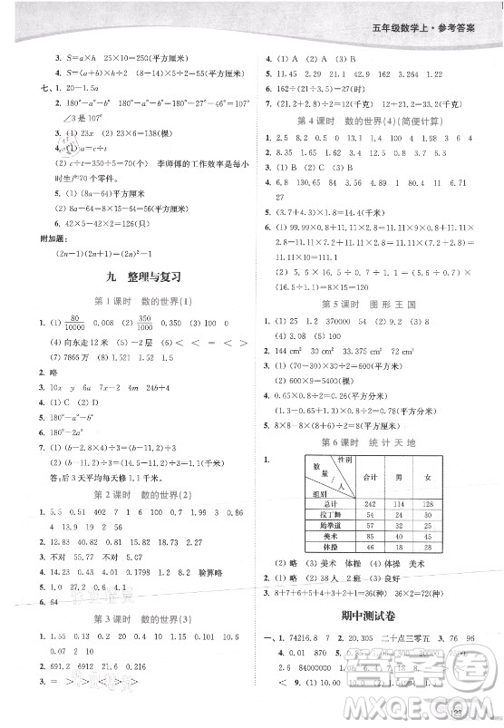 延邊大學(xué)出版社2021南通小題課時(shí)作業(yè)本五年級(jí)數(shù)學(xué)上冊(cè)蘇教版答案