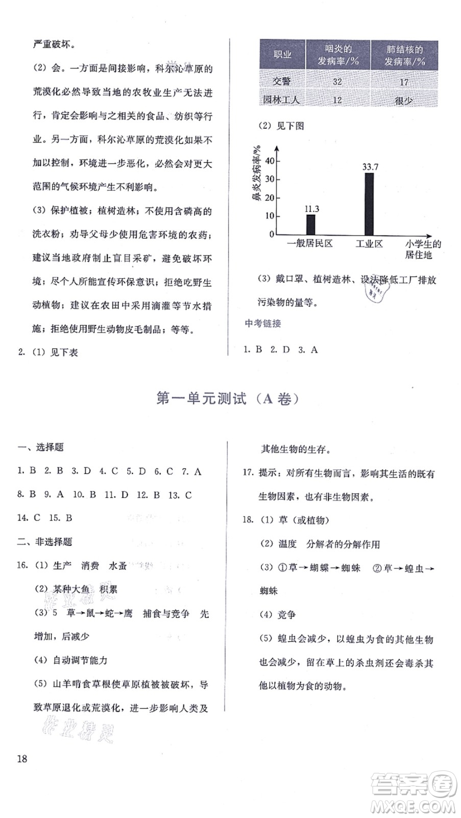 人民教育出版社2021同步解析與測評七年級生物上冊人教版答案