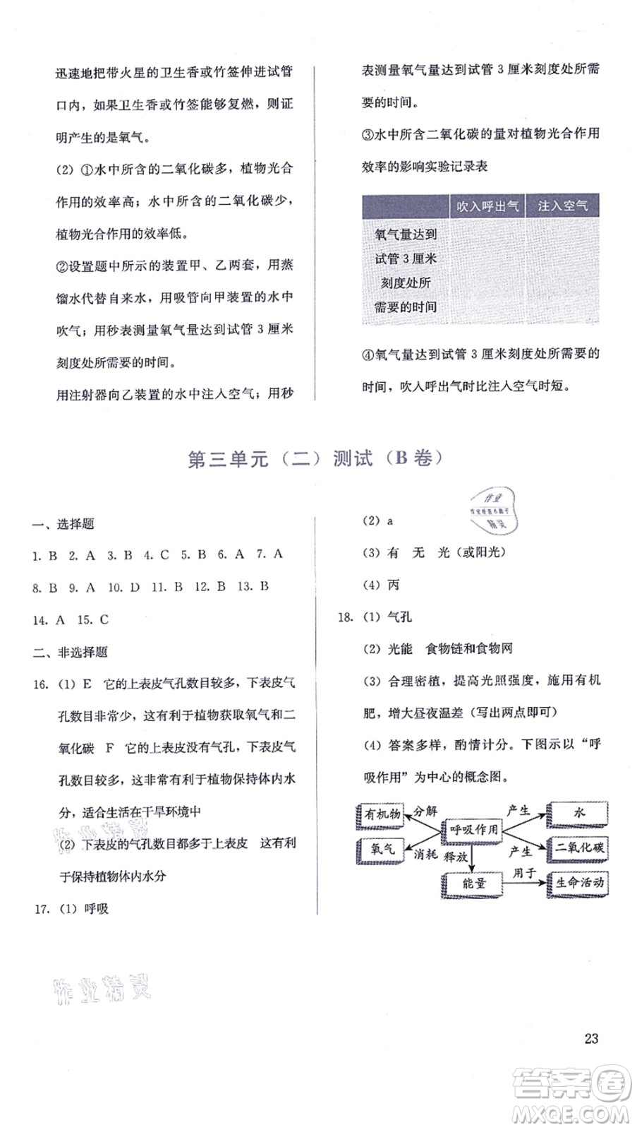 人民教育出版社2021同步解析與測評七年級生物上冊人教版答案