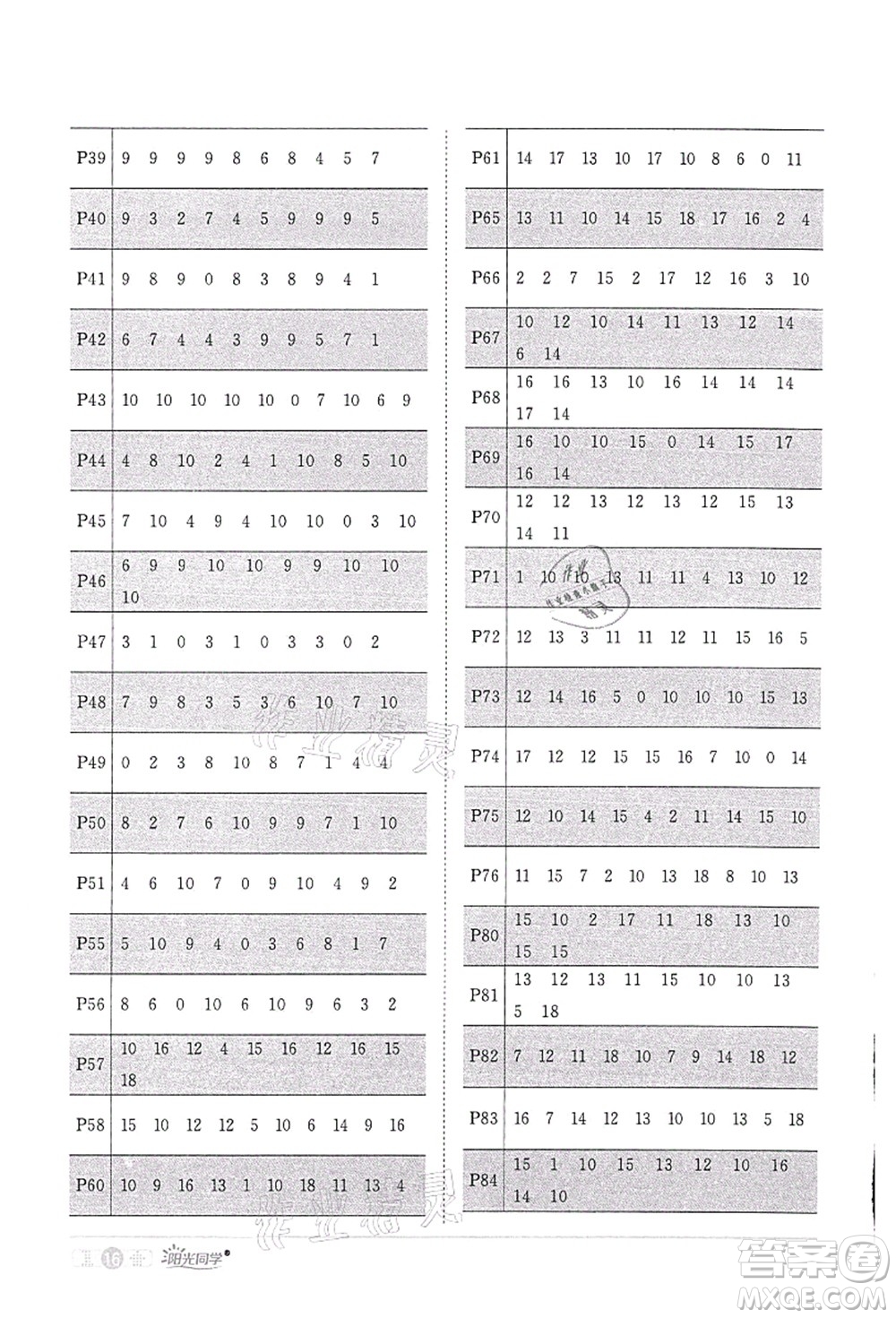 江西教育出版社2021陽光同學(xué)課時(shí)優(yōu)化作業(yè)一年級(jí)數(shù)學(xué)上冊RJ人教版答案