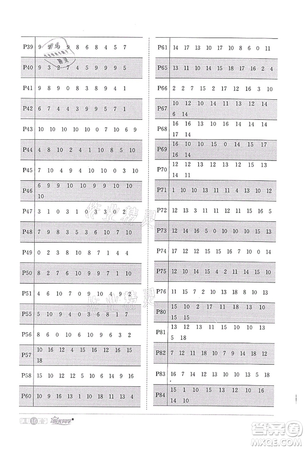 江西教育出版社2021陽(yáng)光同學(xué)課時(shí)優(yōu)化作業(yè)一年級(jí)數(shù)學(xué)上冊(cè)RJ人教版菏澤專版答案