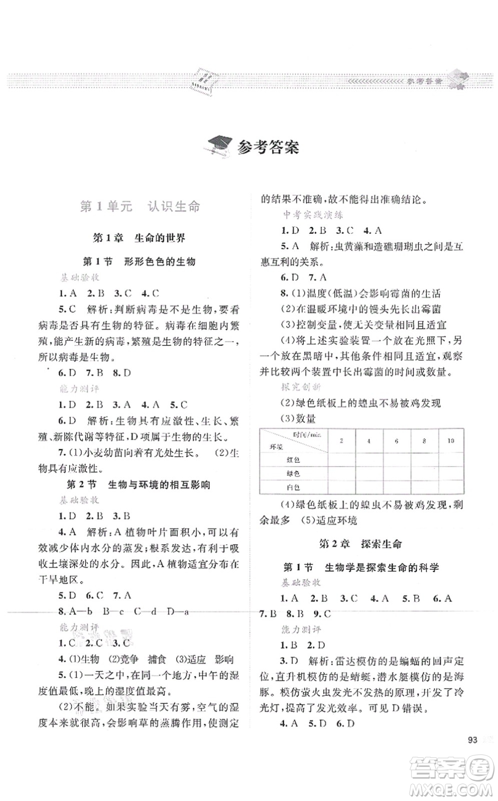 北京師范大學出版社2021課堂精練七年級生物上冊北師大版云南專版答案