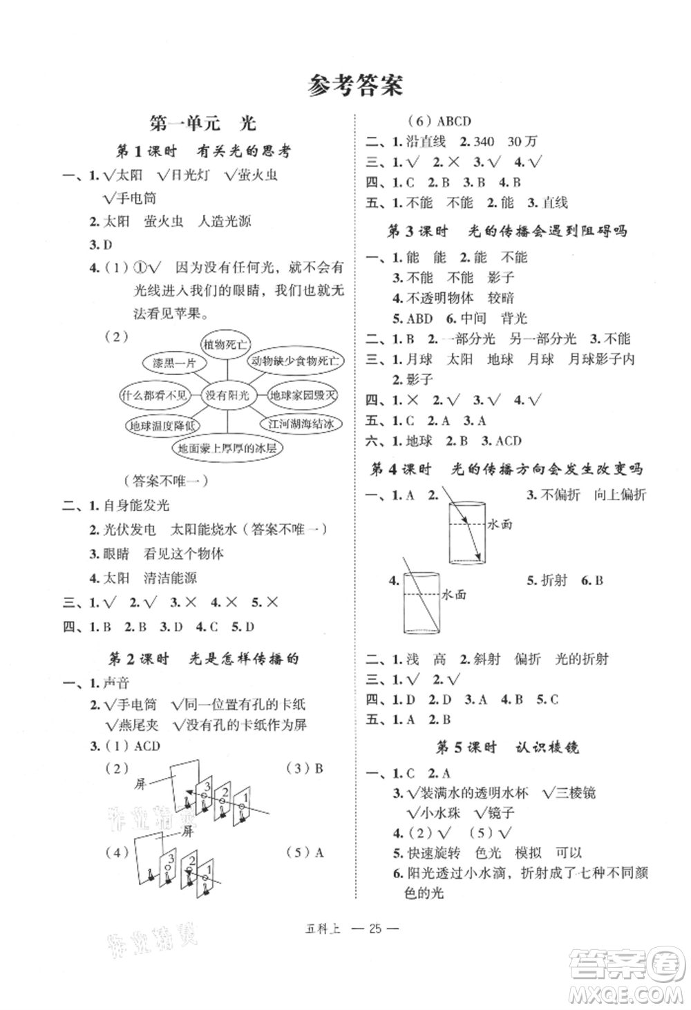 浙江工商大學(xué)出版社2021名師面對(duì)面先學(xué)后練五年級(jí)上冊(cè)科學(xué)人教版參考答案