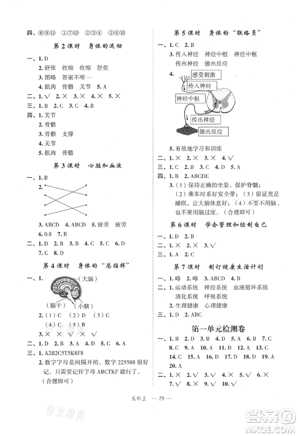 浙江工商大學(xué)出版社2021名師面對(duì)面先學(xué)后練五年級(jí)上冊(cè)科學(xué)人教版參考答案