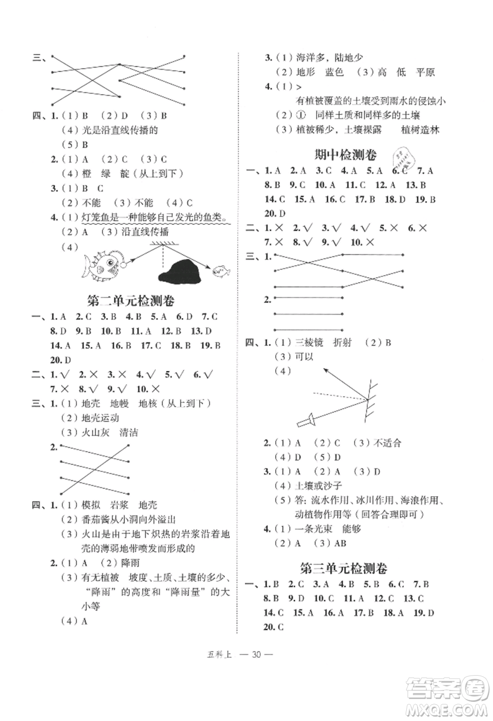 浙江工商大學(xué)出版社2021名師面對(duì)面先學(xué)后練五年級(jí)上冊(cè)科學(xué)人教版參考答案