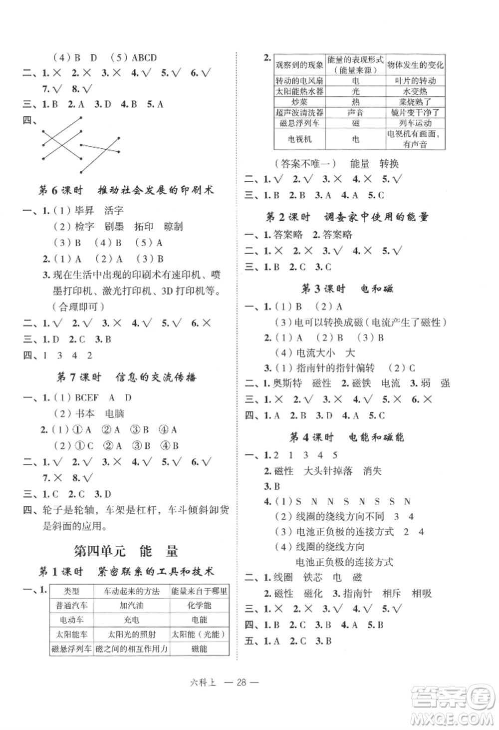 浙江工商大學(xué)出版社2021名師面對(duì)面先學(xué)后練六年級(jí)上冊(cè)科學(xué)人教版參考答案