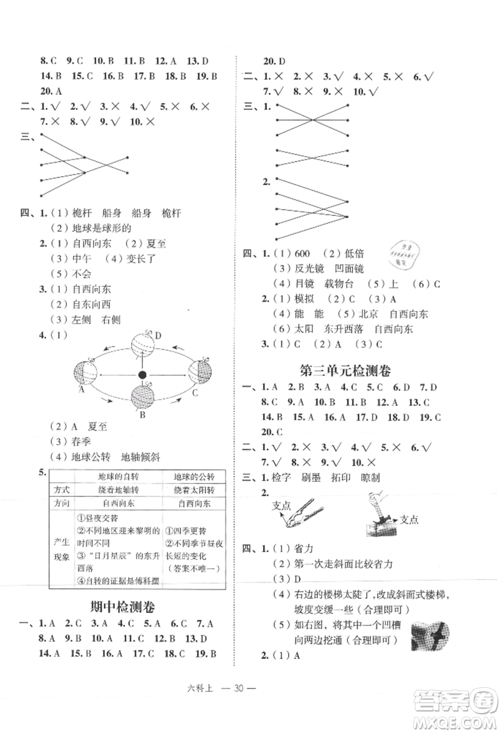 浙江工商大學(xué)出版社2021名師面對(duì)面先學(xué)后練六年級(jí)上冊(cè)科學(xué)人教版參考答案