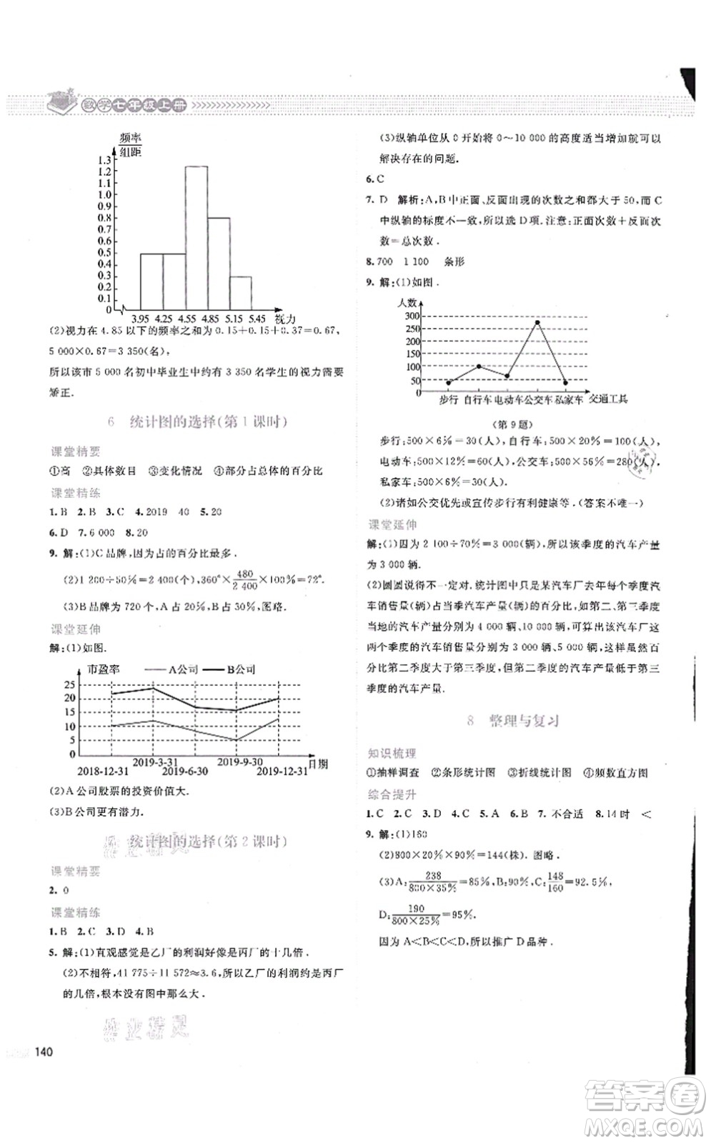 北京師范大學(xué)出版社2021課堂精練七年級(jí)數(shù)學(xué)上冊(cè)北師大版云南專版答案