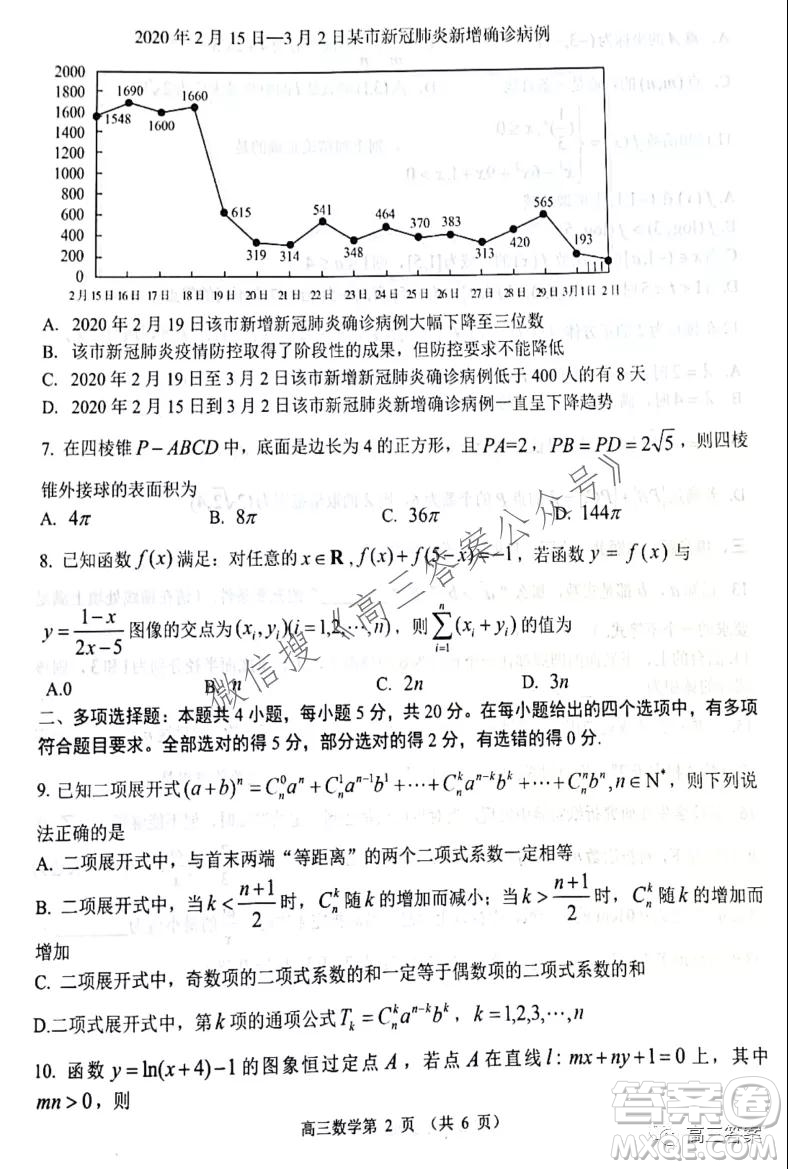 山東2021-2022學(xué)年度高三階段性監(jiān)測數(shù)學(xué)試題及答案