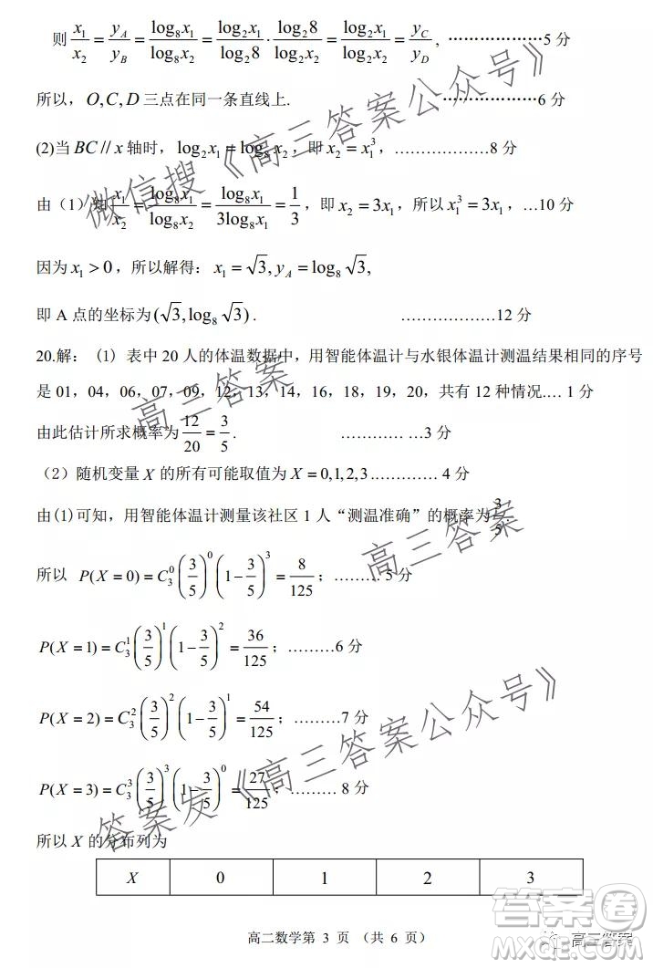 山東2021-2022學(xué)年度高三階段性監(jiān)測數(shù)學(xué)試題及答案