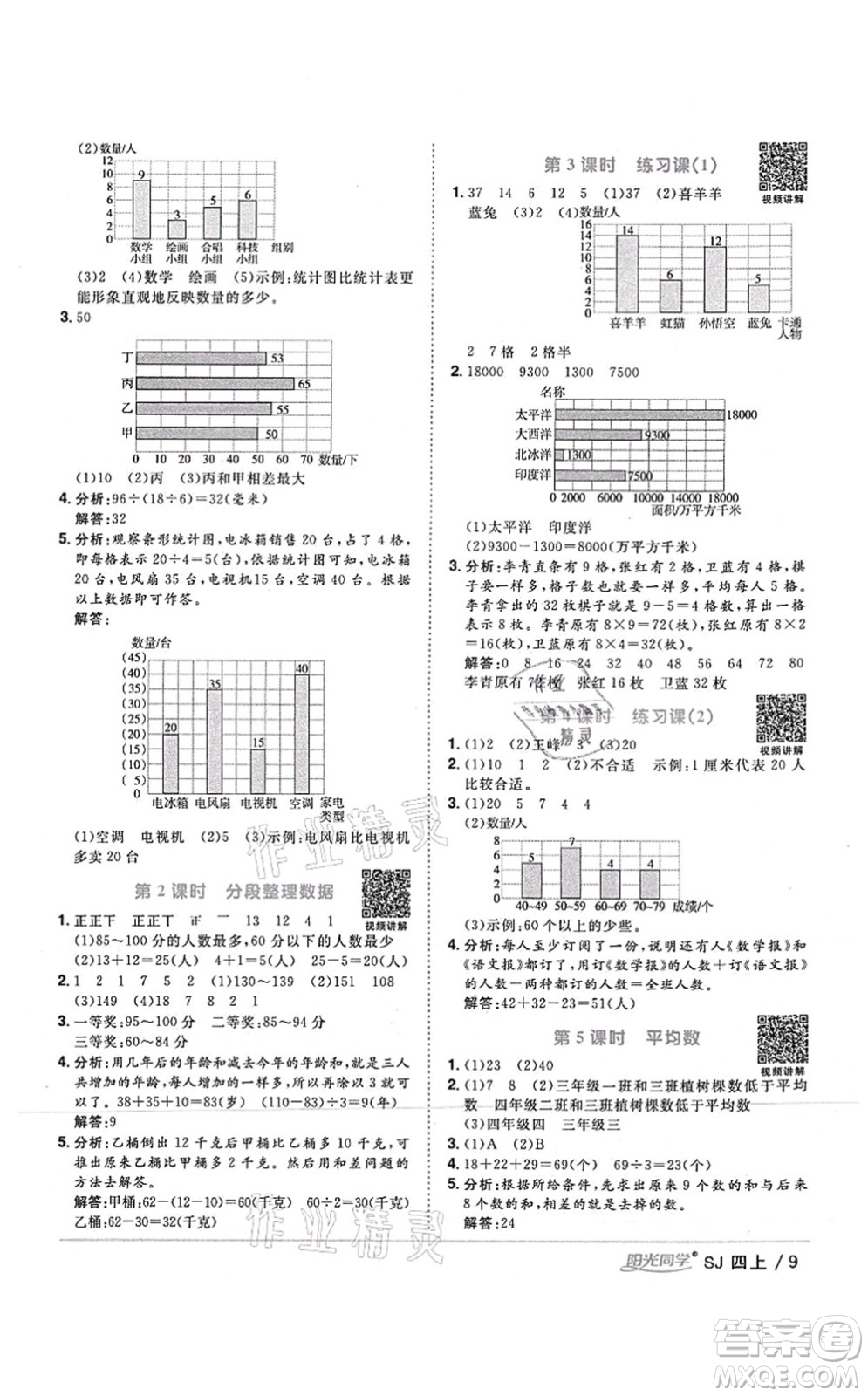 江西教育出版社2021陽光同學課時優(yōu)化作業(yè)四年級數(shù)學上冊SJ蘇教版答案