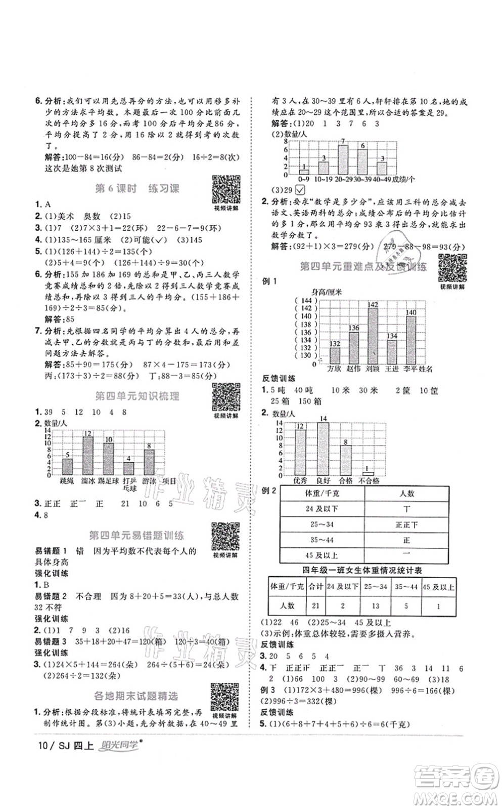 江西教育出版社2021陽光同學課時優(yōu)化作業(yè)四年級數(shù)學上冊SJ蘇教版答案