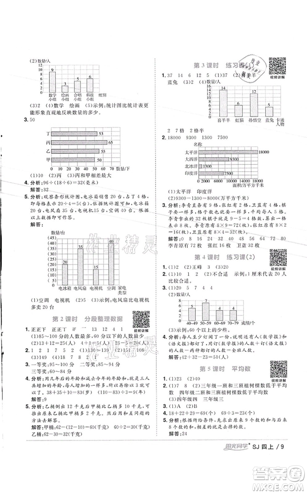 江西教育出版社2021陽光同學(xué)課時優(yōu)化作業(yè)四年級數(shù)學(xué)上冊SJ蘇教版徐州專版答案