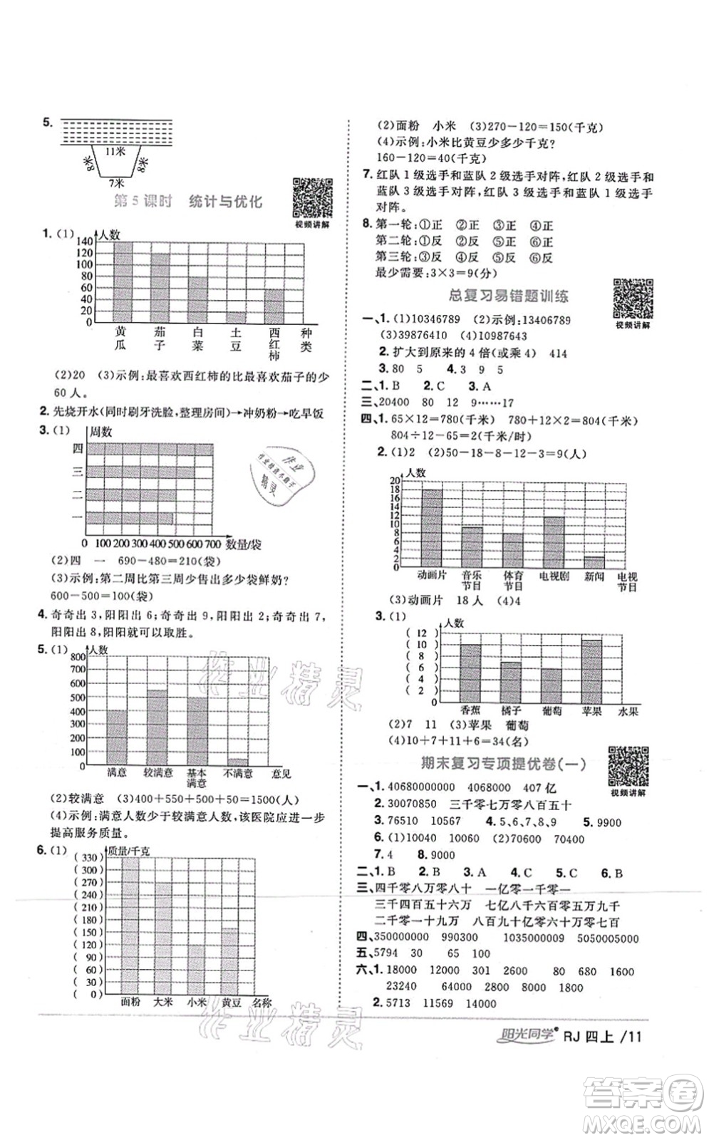 江西教育出版社2021陽光同學(xué)課時優(yōu)化作業(yè)四年級數(shù)學(xué)上冊RJ人教版湖北專版答案