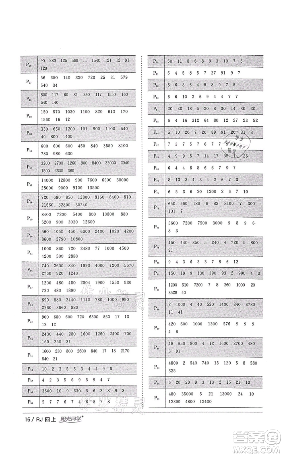 江西教育出版社2021陽光同學(xué)課時優(yōu)化作業(yè)四年級數(shù)學(xué)上冊RJ人教版湖北專版答案