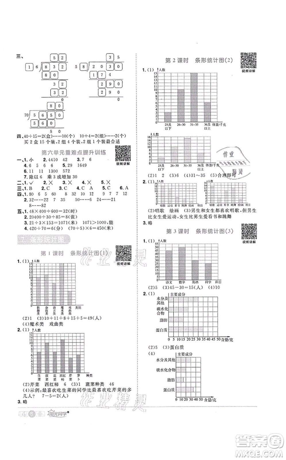 江西教育出版社2021陽光同學課時優(yōu)化作業(yè)四年級數(shù)學上冊RJ人教版菏澤專版答案