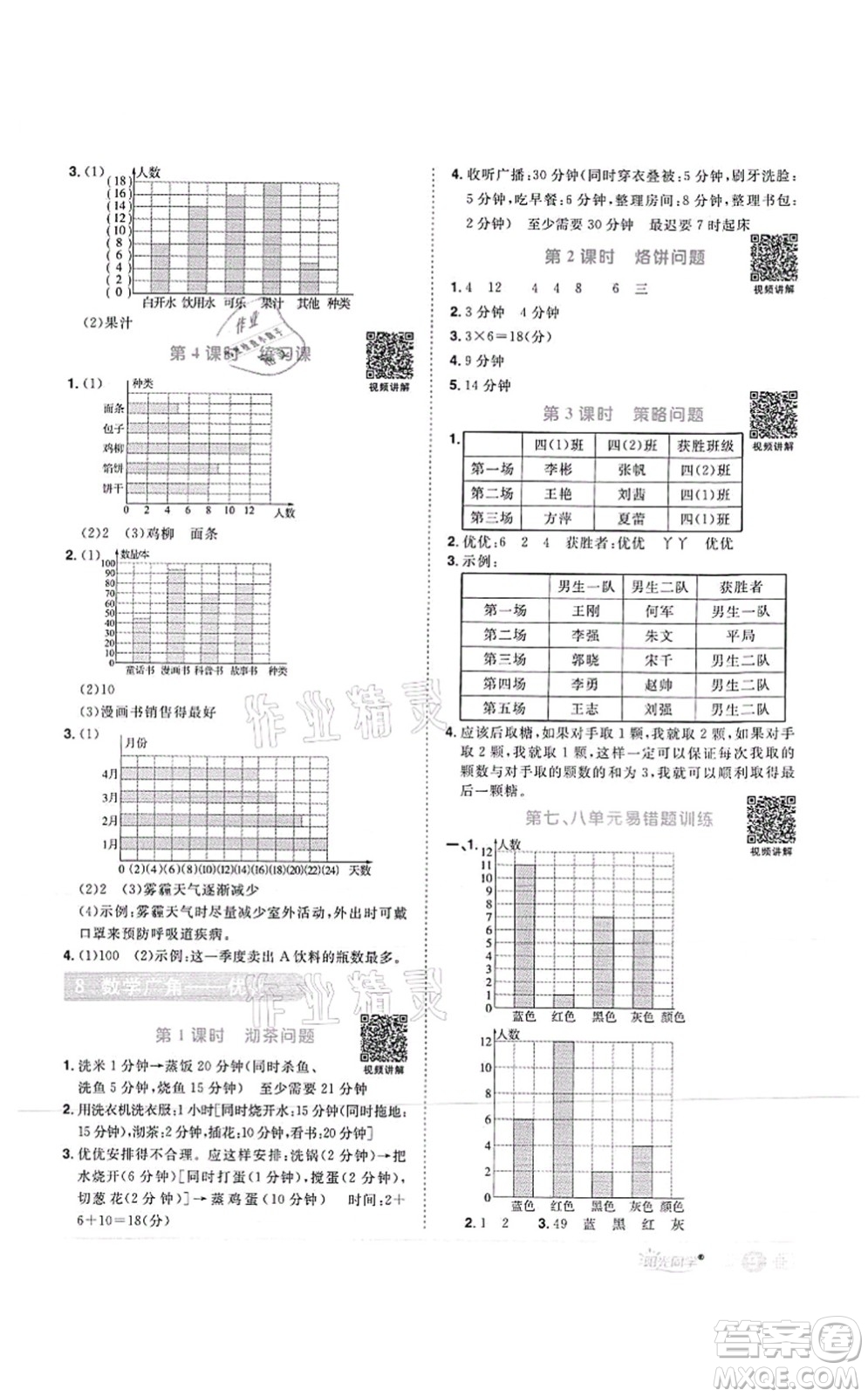 江西教育出版社2021陽光同學課時優(yōu)化作業(yè)四年級數(shù)學上冊RJ人教版菏澤專版答案