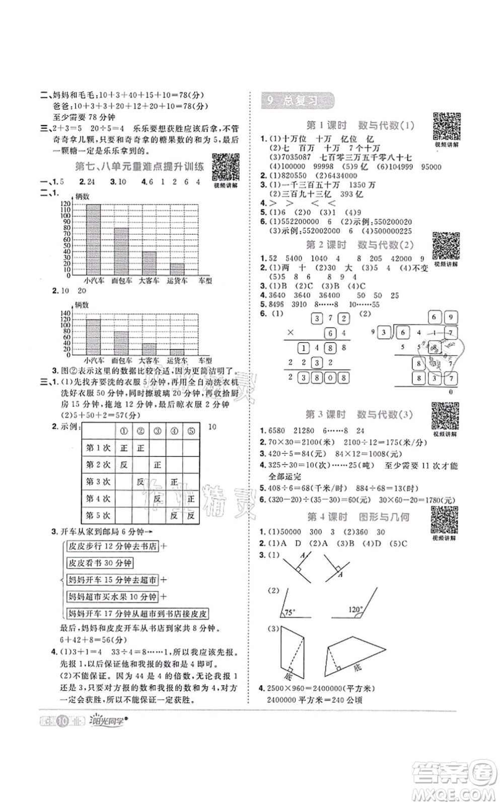 江西教育出版社2021陽光同學課時優(yōu)化作業(yè)四年級數(shù)學上冊RJ人教版菏澤專版答案