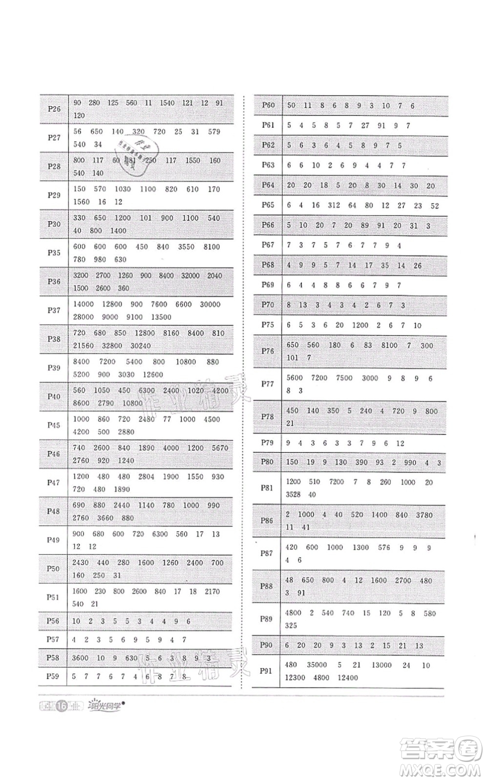 江西教育出版社2021陽光同學課時優(yōu)化作業(yè)四年級數(shù)學上冊RJ人教版菏澤專版答案