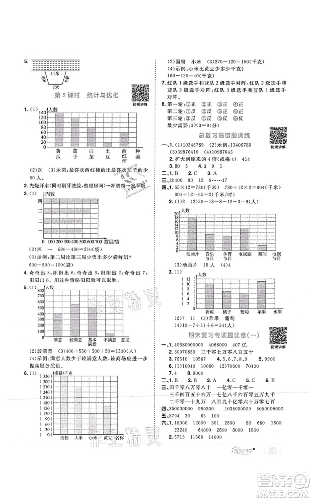 江西教育出版社2021陽光同學課時優(yōu)化作業(yè)四年級數(shù)學上冊RJ人教版菏澤專版答案