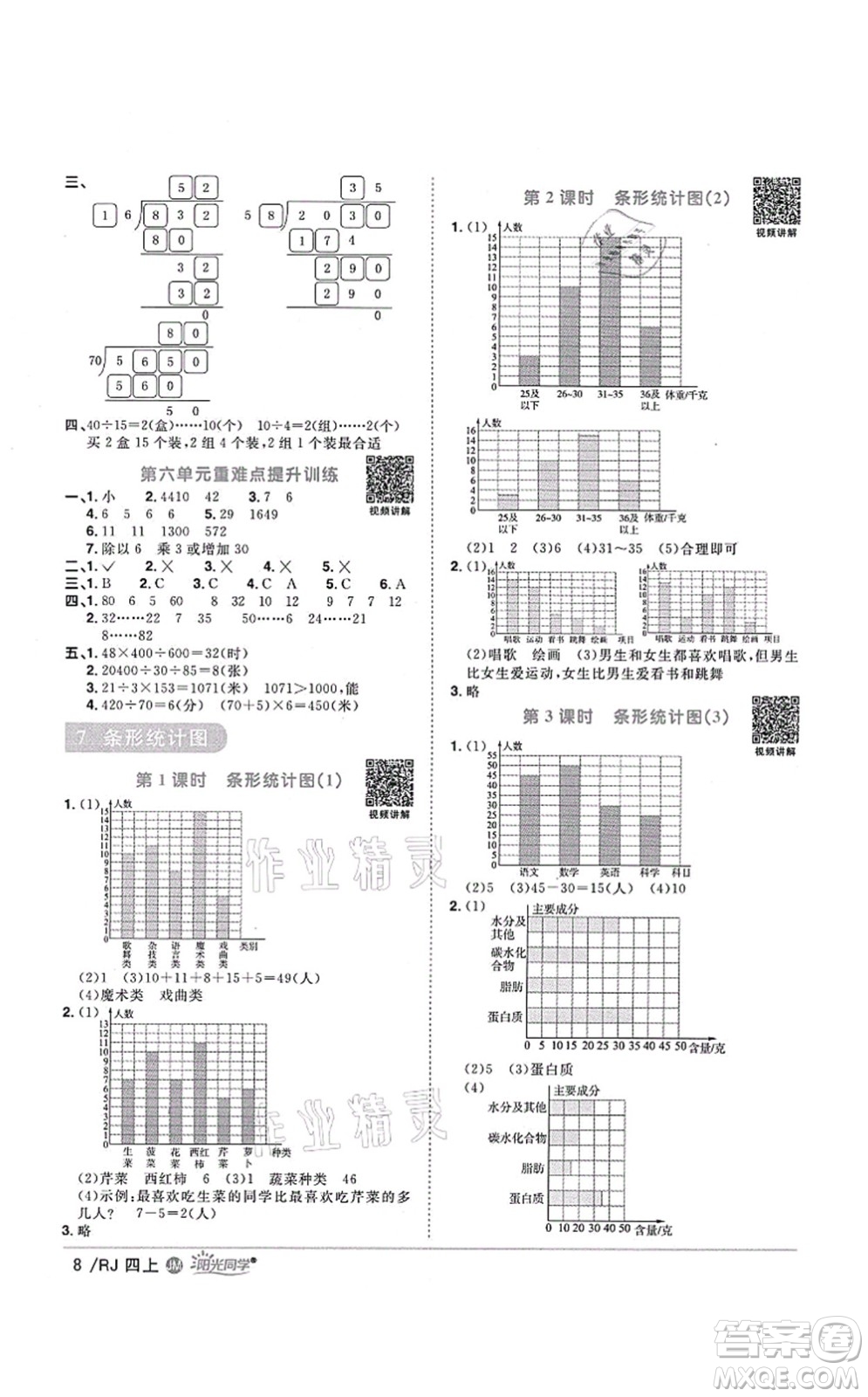 江西教育出版社2021陽光同學課時優(yōu)化作業(yè)四年級數(shù)學上冊RJ人教版江門專版答案