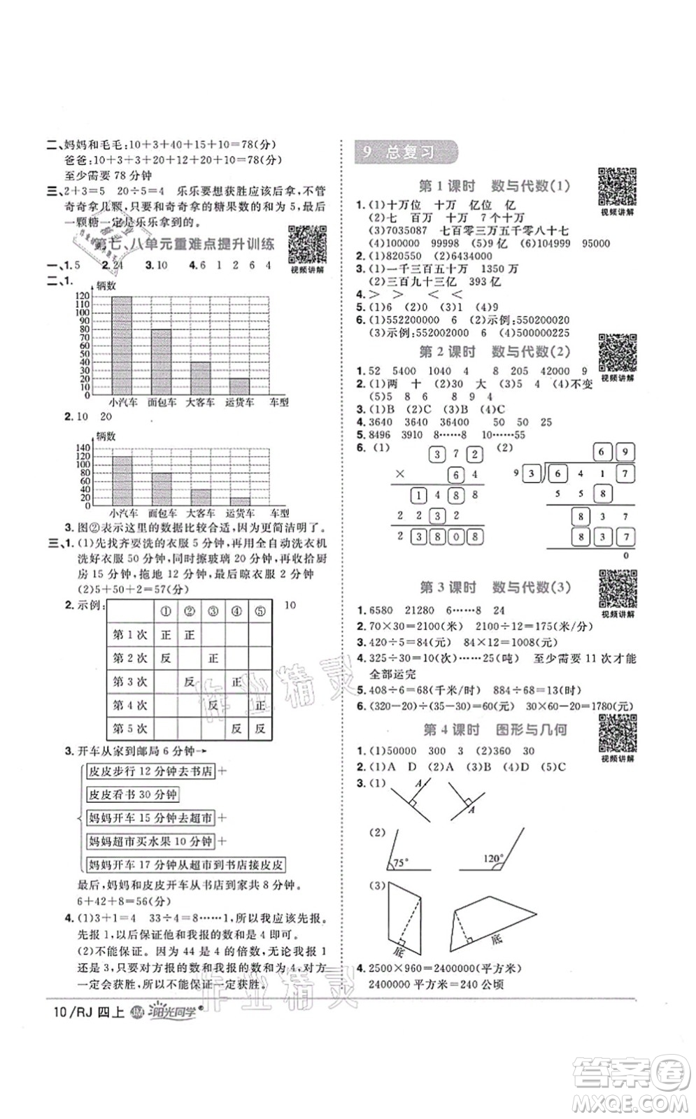 江西教育出版社2021陽光同學課時優(yōu)化作業(yè)四年級數(shù)學上冊RJ人教版江門專版答案