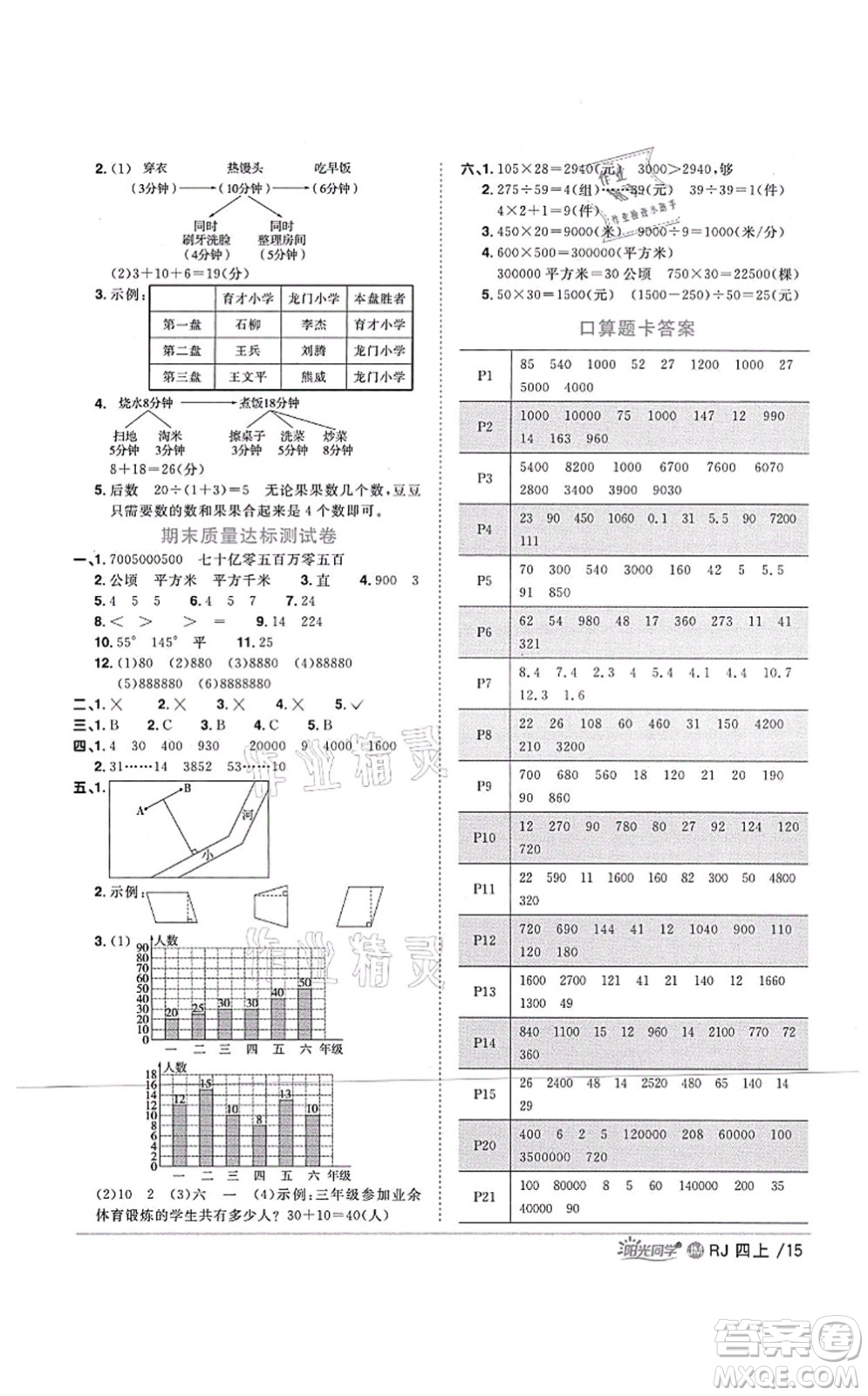 江西教育出版社2021陽光同學課時優(yōu)化作業(yè)四年級數(shù)學上冊RJ人教版江門專版答案