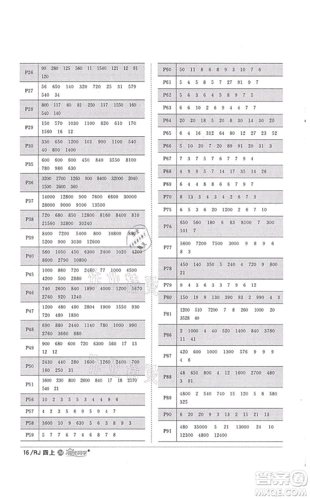 江西教育出版社2021陽光同學課時優(yōu)化作業(yè)四年級數(shù)學上冊RJ人教版江門專版答案