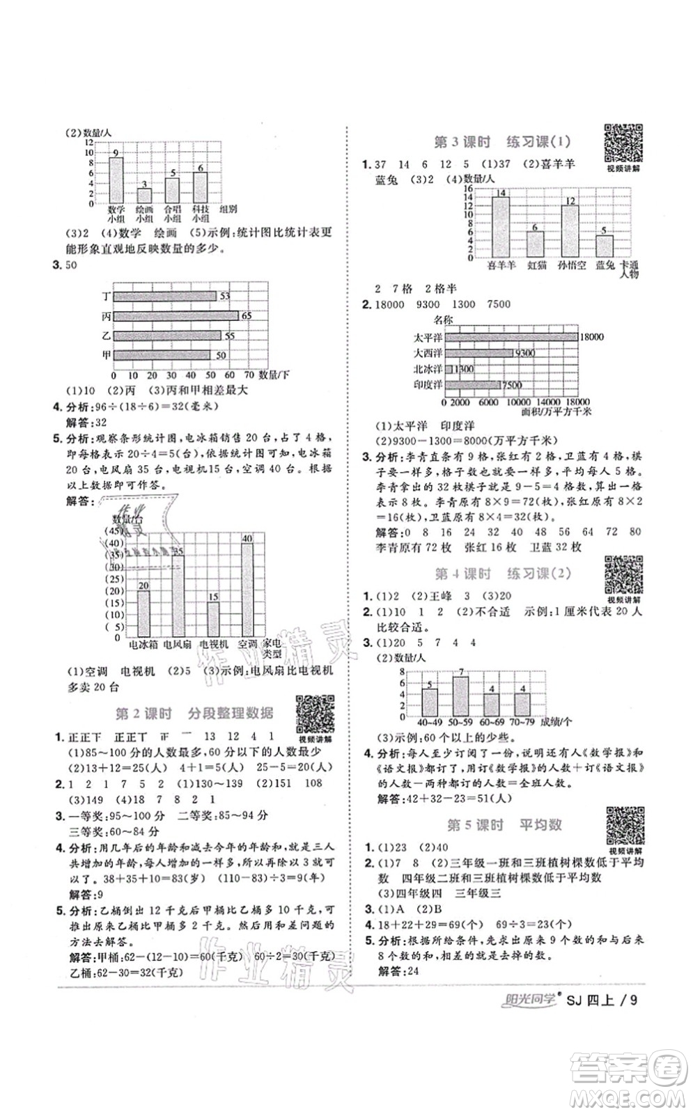 江西教育出版社2021陽光同學課時優(yōu)化作業(yè)四年級數(shù)學上冊SJ蘇教版寧德專版答案