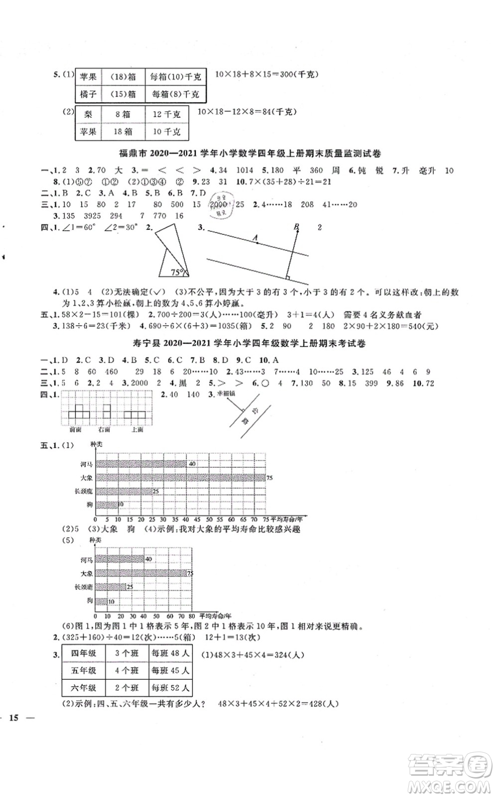 江西教育出版社2021陽光同學課時優(yōu)化作業(yè)四年級數(shù)學上冊SJ蘇教版寧德專版答案