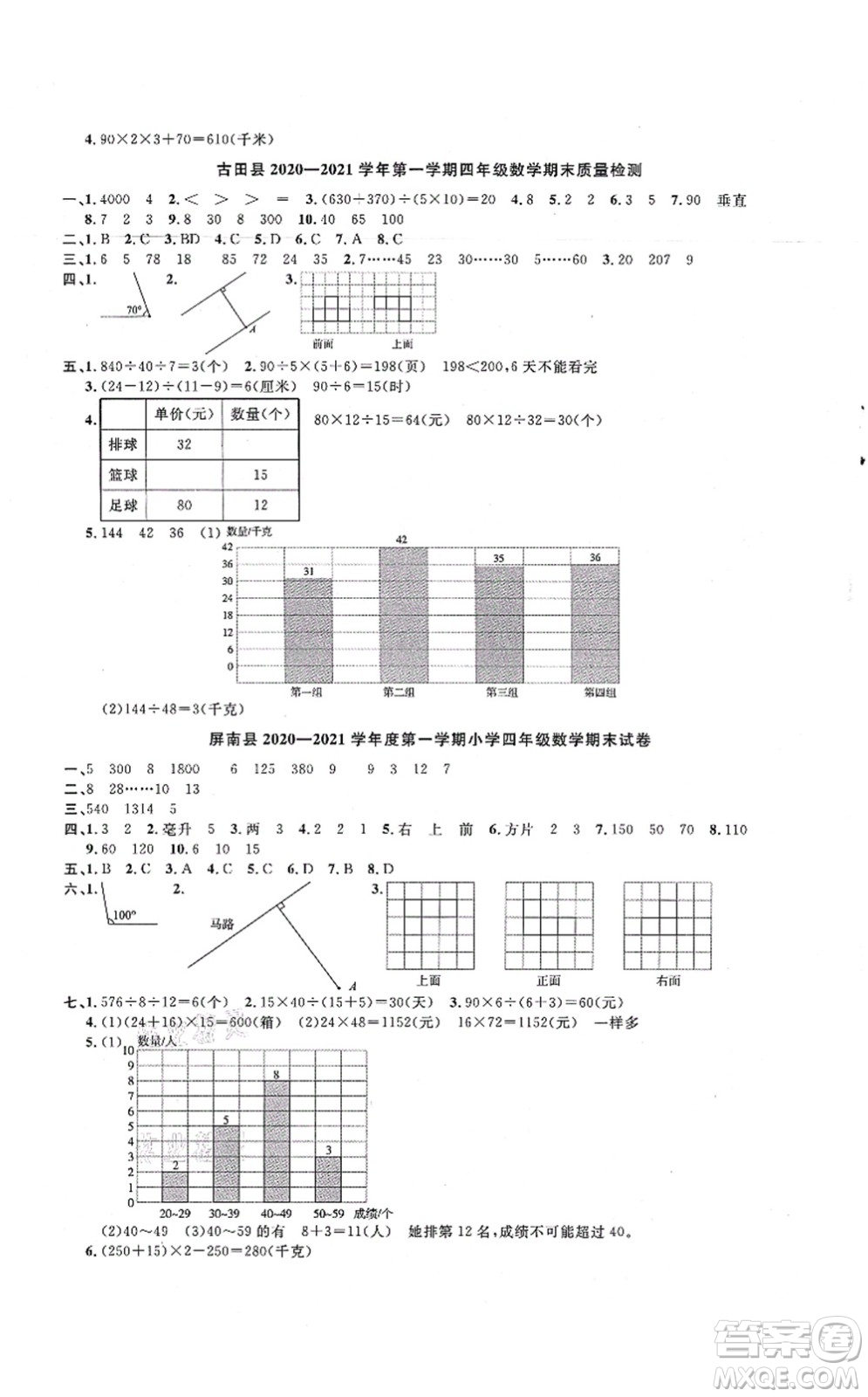 江西教育出版社2021陽光同學課時優(yōu)化作業(yè)四年級數(shù)學上冊SJ蘇教版寧德專版答案