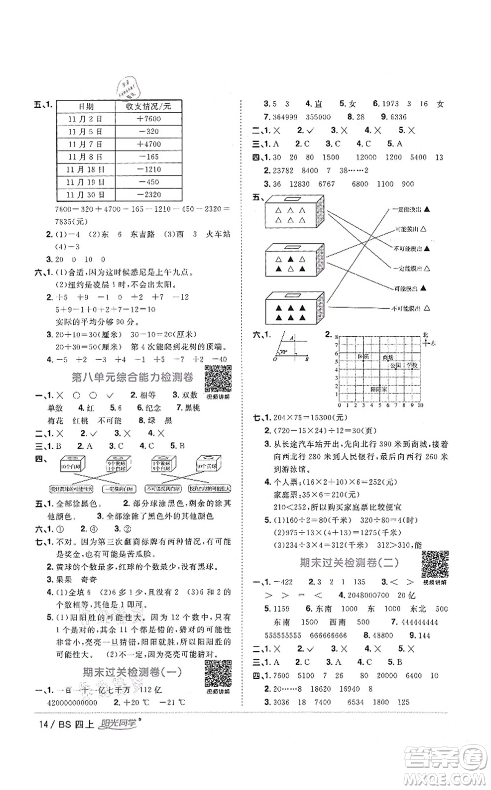 江西教育出版社2021陽光同學(xué)課時(shí)優(yōu)化作業(yè)四年級(jí)數(shù)學(xué)上冊(cè)BS北師版四川專版答案