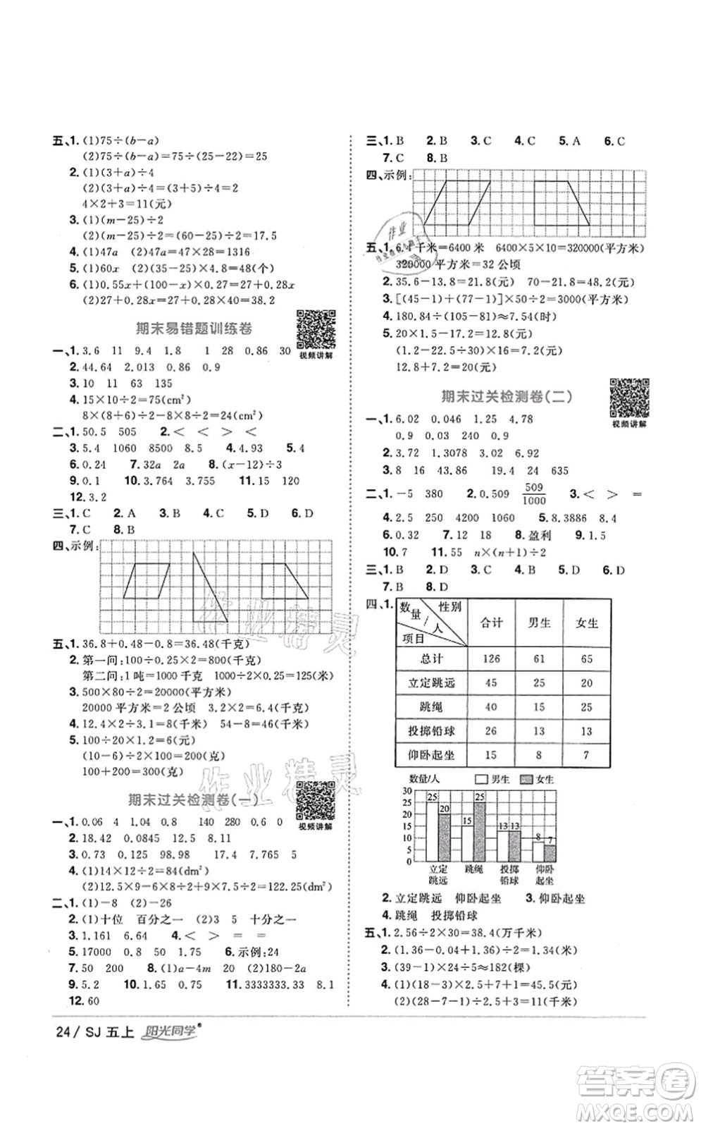 江西教育出版社2021陽光同學課時優(yōu)化作業(yè)五年級數(shù)學上冊SJ蘇教版答案