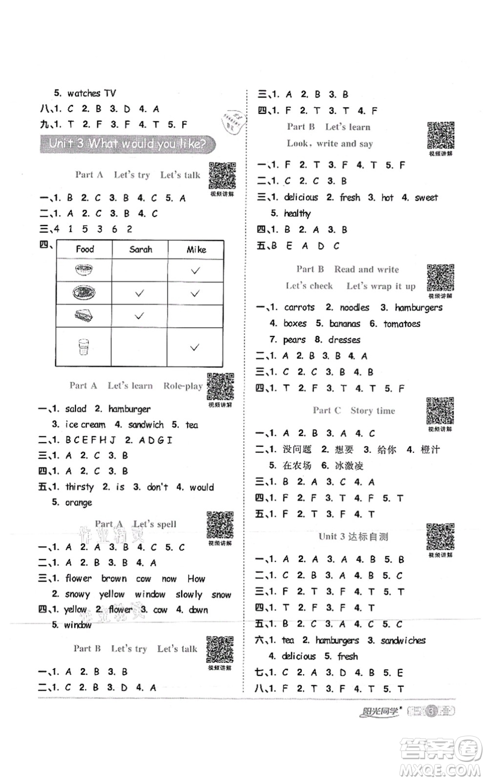 江西教育出版社2021陽光同學課時優(yōu)化作業(yè)五年級英語上冊PEP版答案