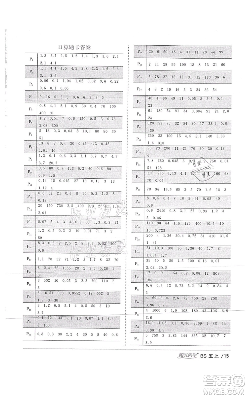 江西教育出版社2021陽光同學(xué)課時優(yōu)化作業(yè)五年級數(shù)學(xué)上冊BS北師版答案