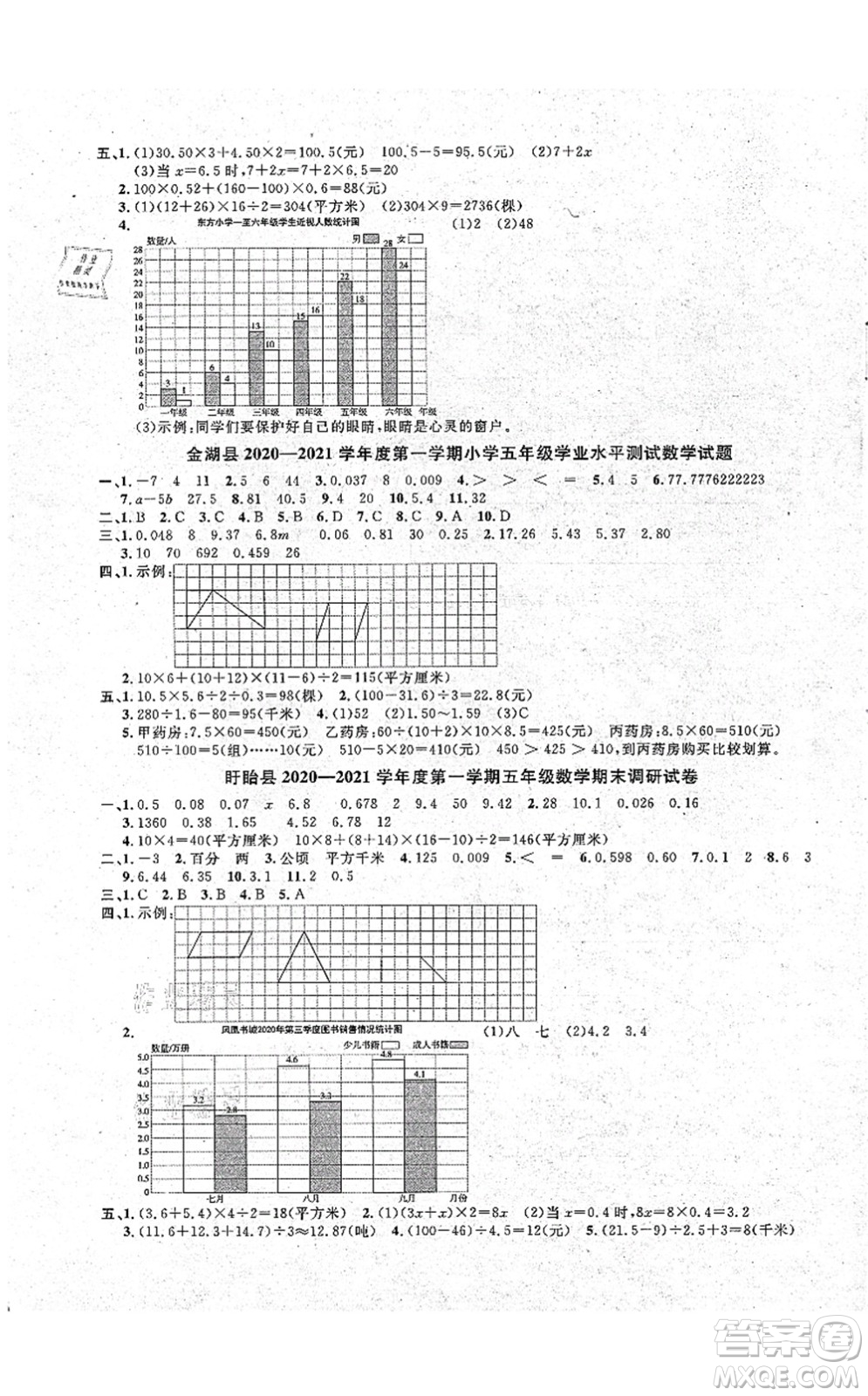 江西教育出版社2021陽(yáng)光同學(xué)課時(shí)優(yōu)化作業(yè)五年級(jí)數(shù)學(xué)上冊(cè)SJ蘇教版淮宿連專(zhuān)版答案