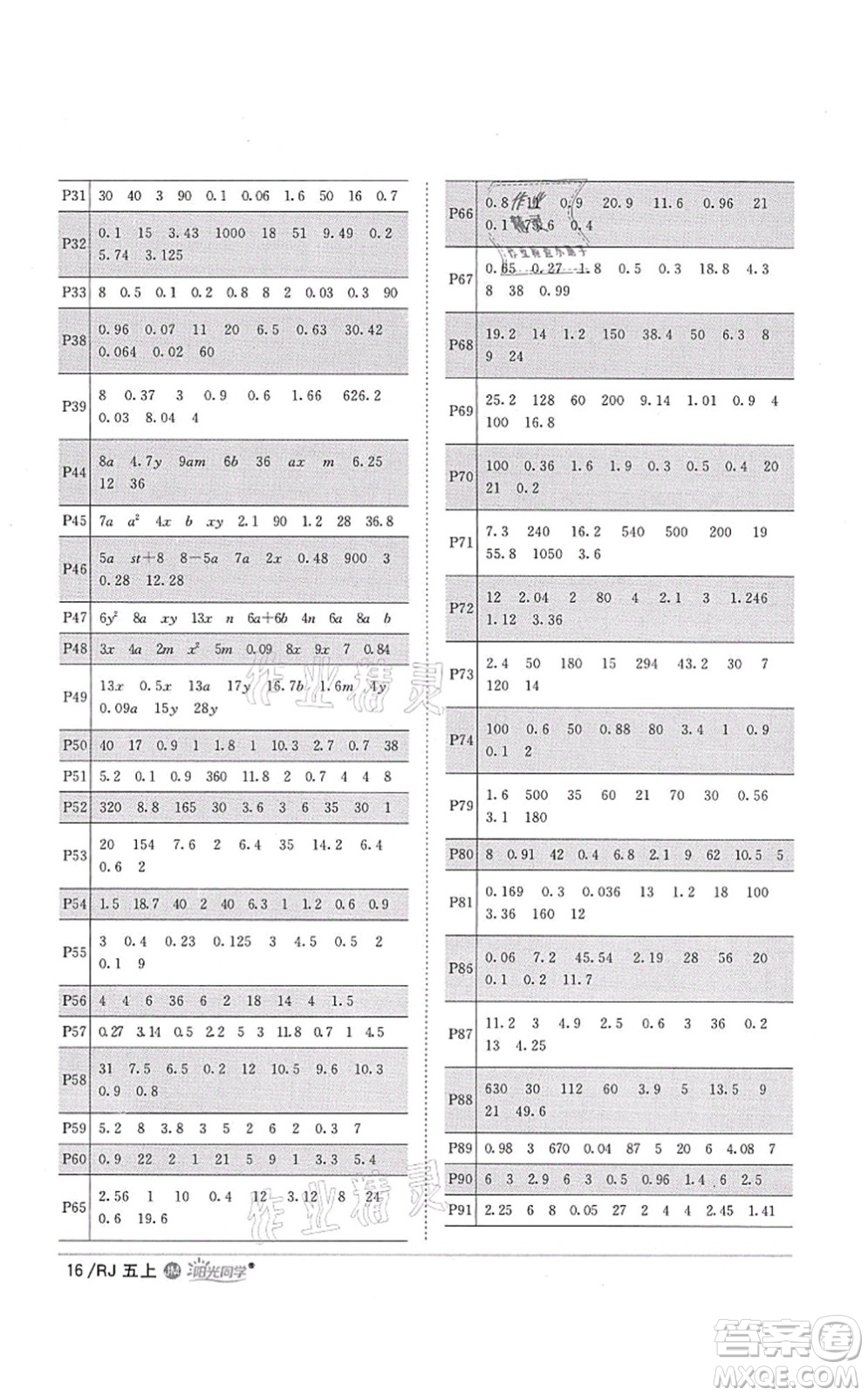 江西教育出版社2021陽(yáng)光同學(xué)課時(shí)優(yōu)化作業(yè)五年級(jí)數(shù)學(xué)上冊(cè)RJ人教版江門(mén)專版答案