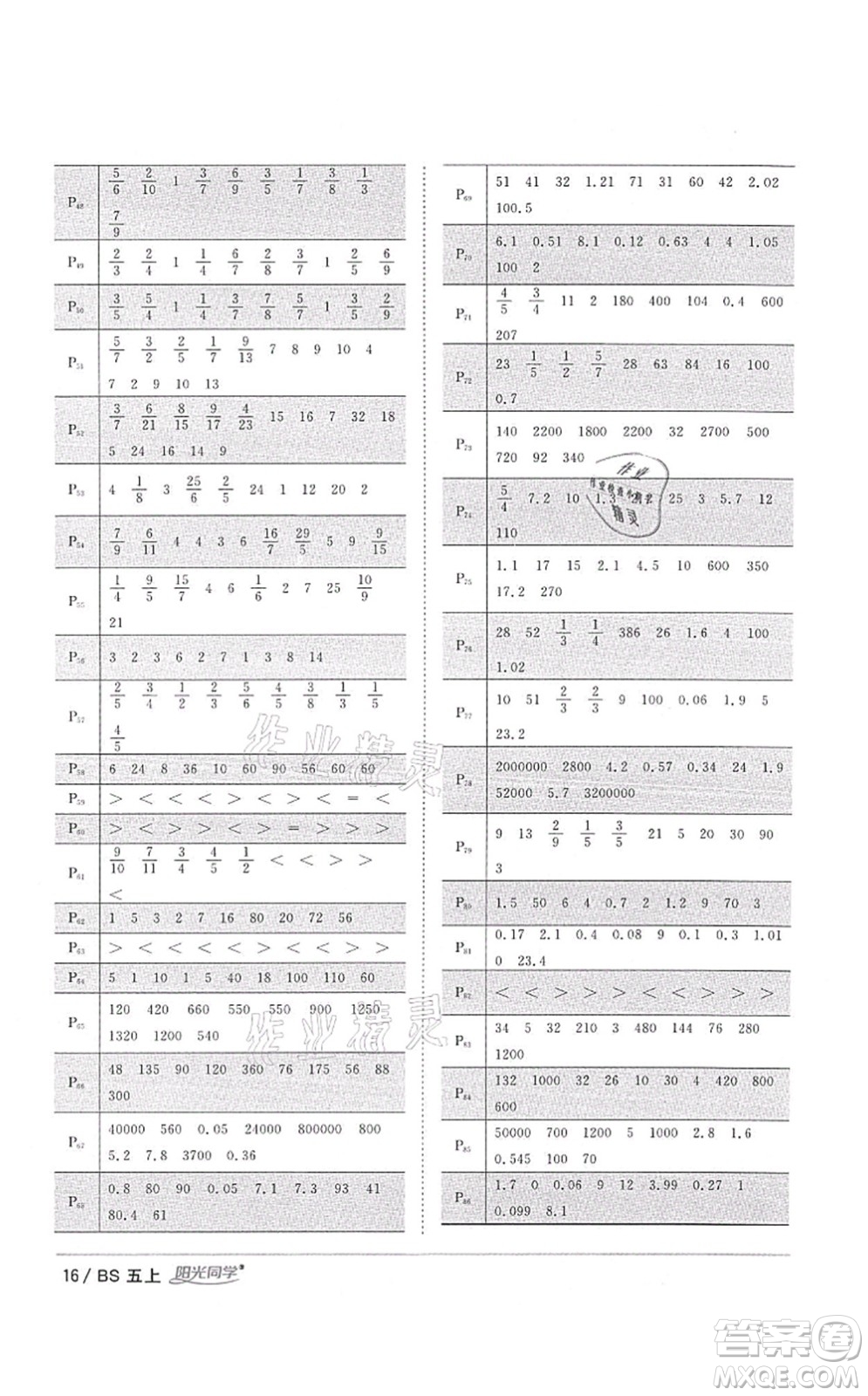 江西教育出版社2021陽光同學(xué)課時優(yōu)化作業(yè)五年級數(shù)學(xué)上冊BS北師版四川專版答案