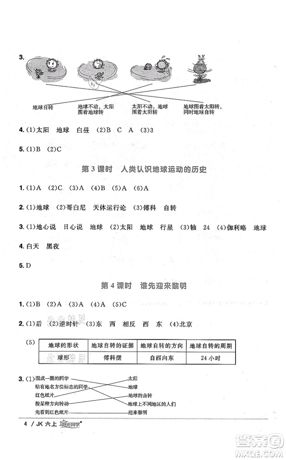 江西教育出版社2021陽光同學課時優(yōu)化作業(yè)六年級科學上冊JK教科版答案