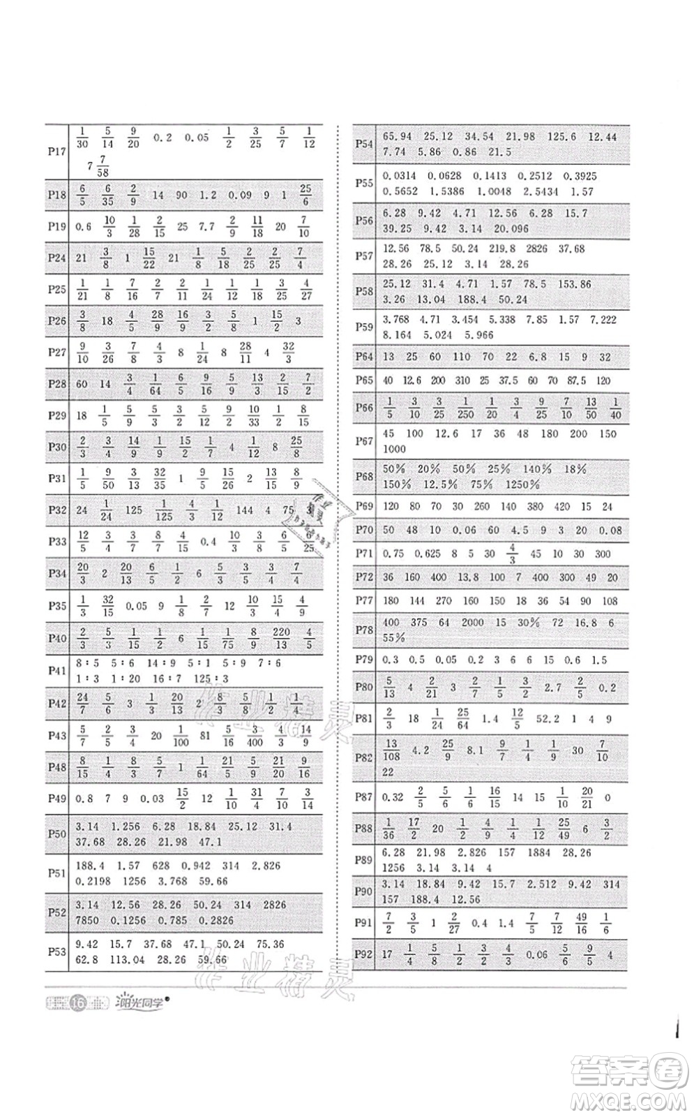 江西教育出版社2021陽(yáng)光同學(xué)課時(shí)優(yōu)化作業(yè)六年級(jí)數(shù)學(xué)上冊(cè)RJ人教版菏澤專版答案