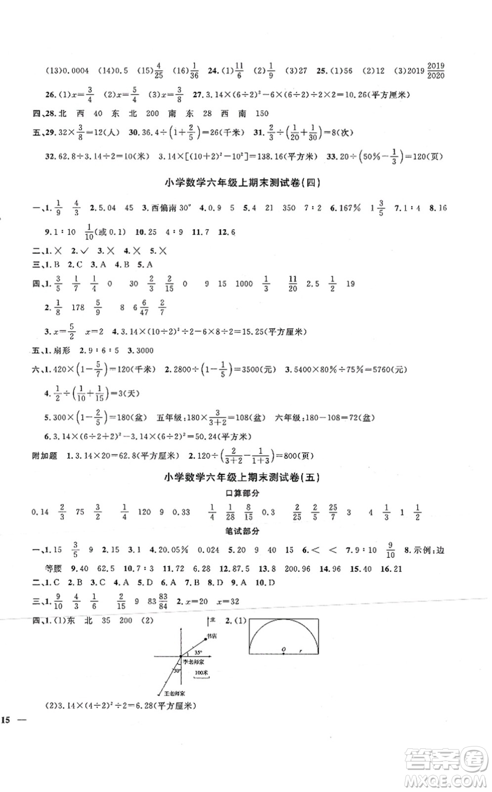 江西教育出版社2021陽光同學(xué)課時優(yōu)化作業(yè)六年級數(shù)學(xué)上冊RJ人教版湖北專版答案