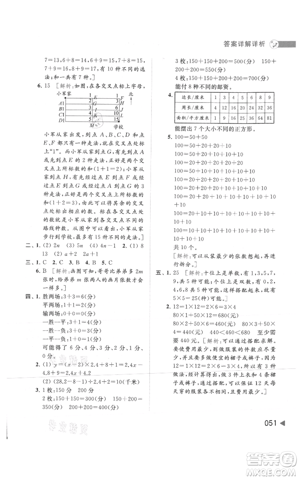 北京教育出版社2021亮點(diǎn)給力提優(yōu)班多維互動空間五年級上冊數(shù)學(xué)蘇教版參考答案