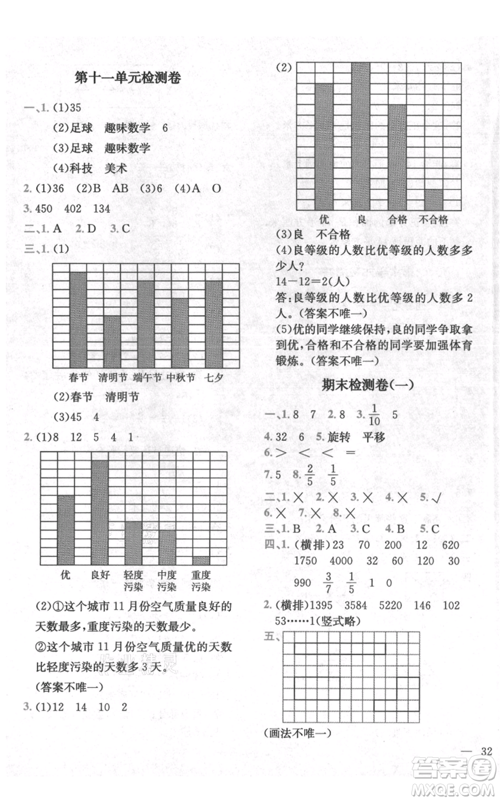 四川民族出版社2021全易通三年級(jí)上冊(cè)數(shù)學(xué)五四學(xué)制青島版參考答案