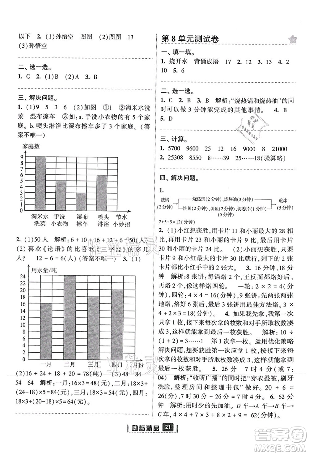 延邊人民出版社2021勵(lì)耘新同步四年級(jí)數(shù)學(xué)上冊(cè)人教版答案